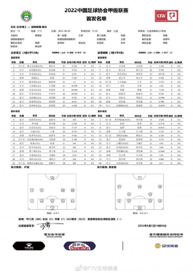 2019年《一秒钟》曾入围柏林电影节主竞赛单元，后宣布因技术原因撤出影展